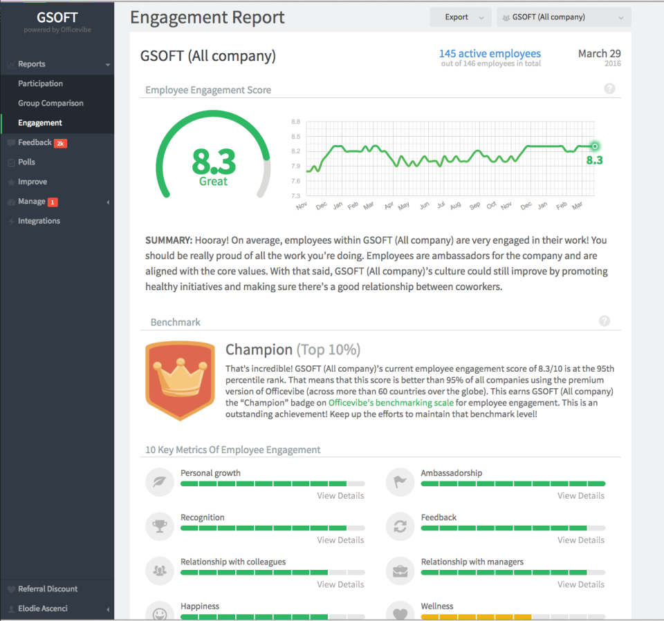 Officevibe-screenshot-2 Officevibe-screenshot-2