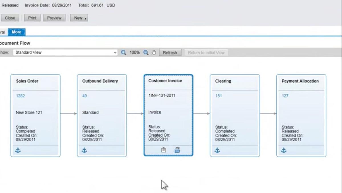 Comptabilité avec SAP Comptabilité avec SAP
