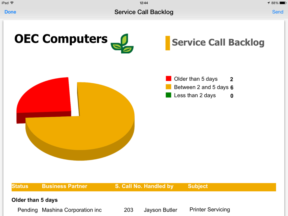 SAP Business One-screenshot-1 SAP Business One-screenshot-1