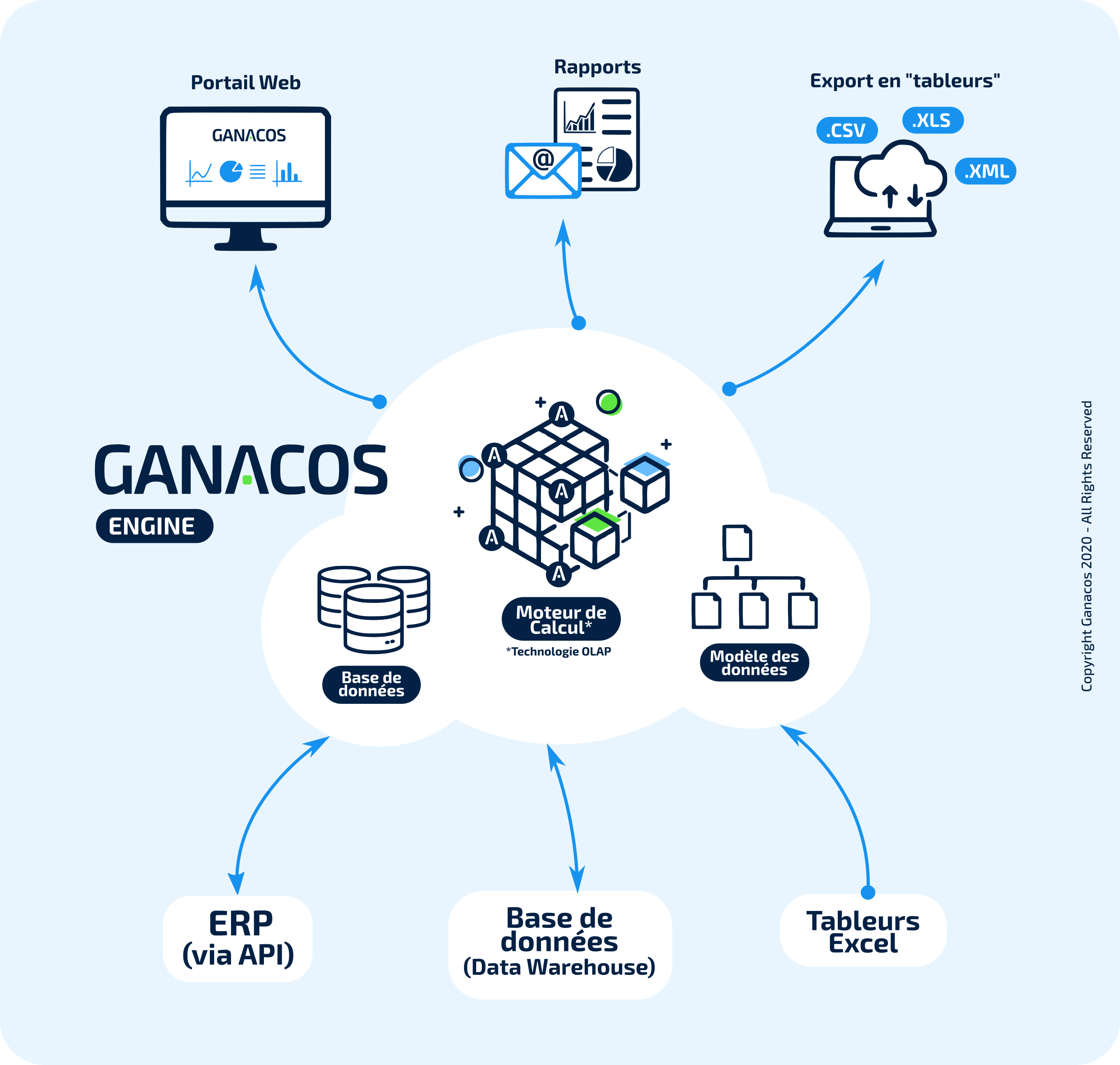 Ganacos - Screenshot 3