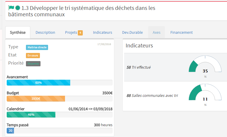 fiche_action_indicateurs_moyens.png fiche_action_indicateurs_moyens.png