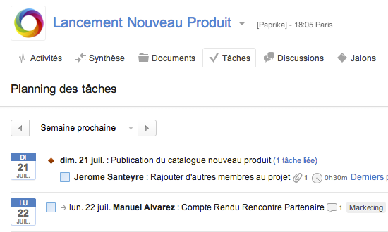 GroupCamp Project: Support (téléphone, email, ticket), Suivi de l'avancement, Gestion des priorités GroupCamp Project: Support (téléphone, email, ticket), Suivi de l'avancement, Gestion des priorités