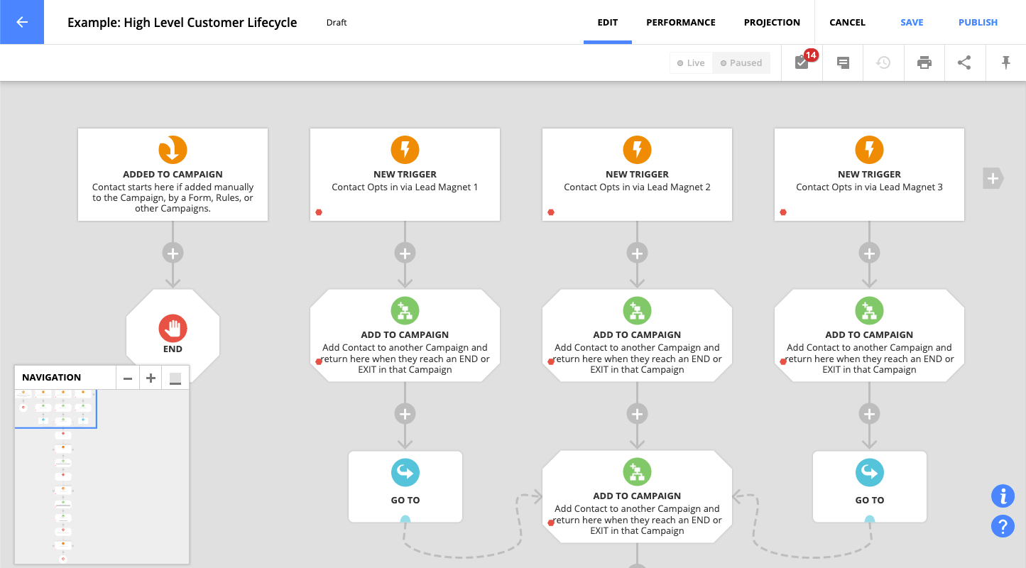 Ontraport - Use Ontraport's robust funnel building software to automate and scale any marketing or sales process to get more customers with less work.