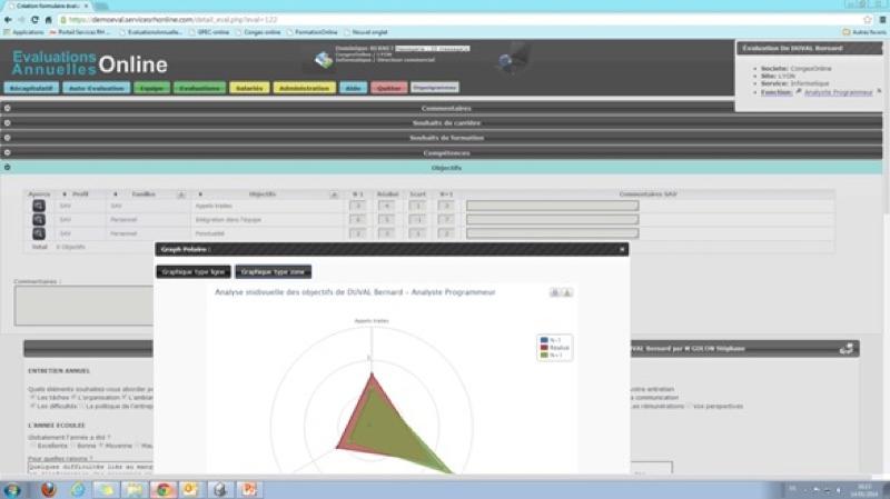 Evaluations annuelles avec ServiceRHOnline Evaluations annuelles avec ServiceRHOnline