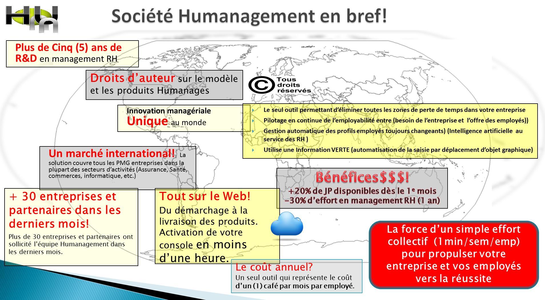 humange en bref.jpg humange en bref.jpg