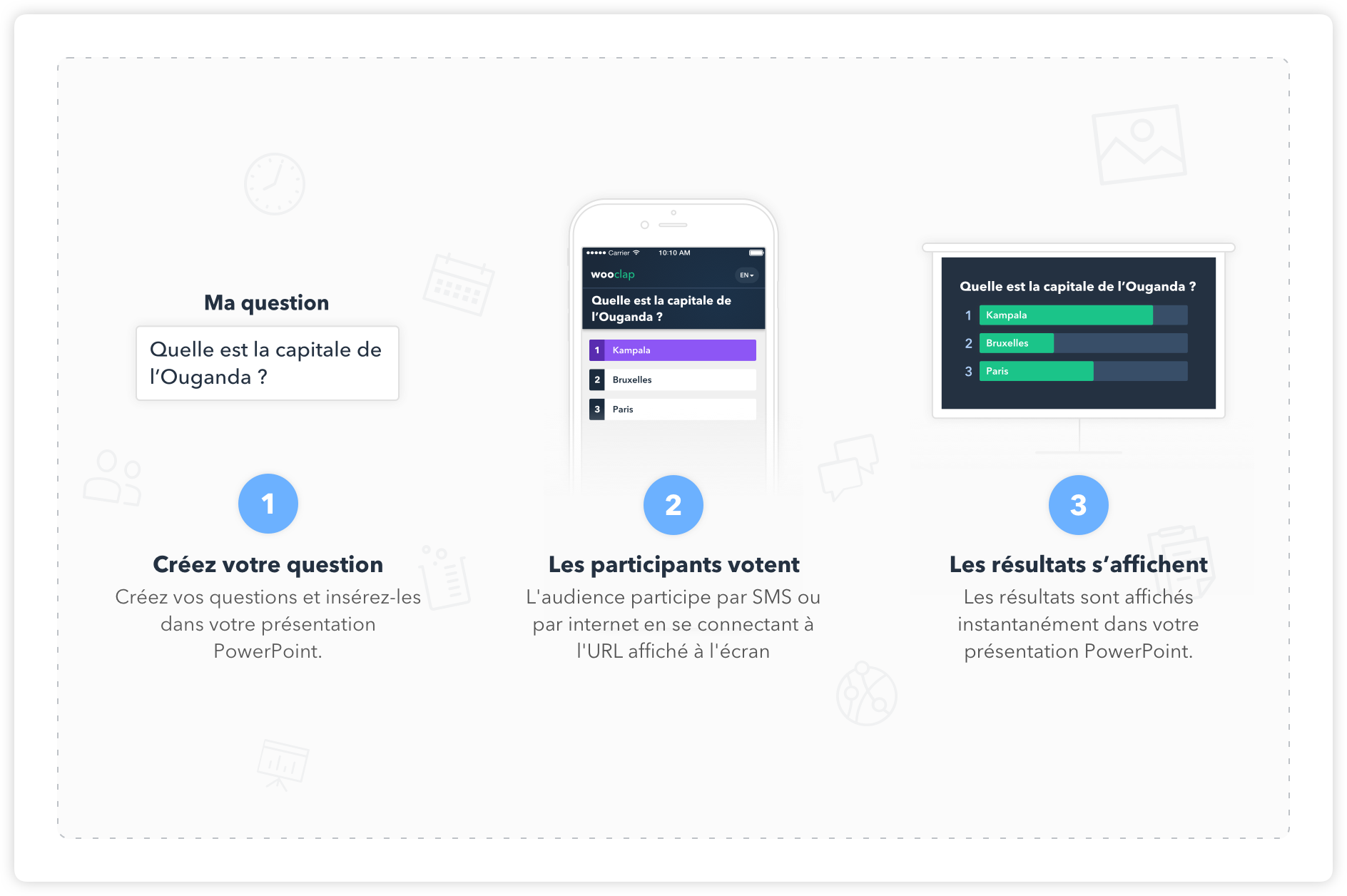 Comment utiliser Wooclap en 3 étapes simples et rapides ? Comment utiliser Wooclap en 3 étapes simples et rapides ?