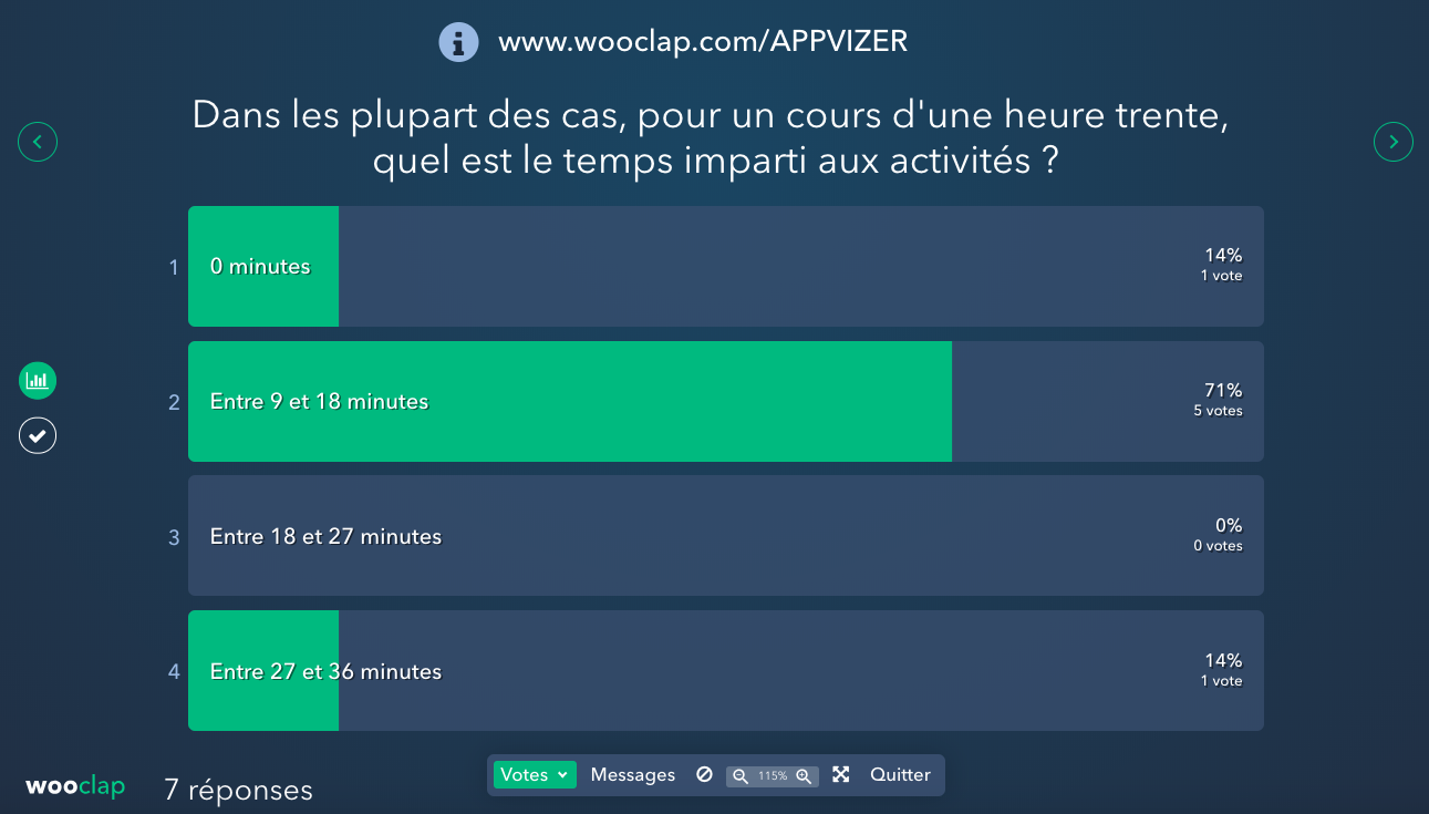 Wooclap : QCM Wooclap : QCM