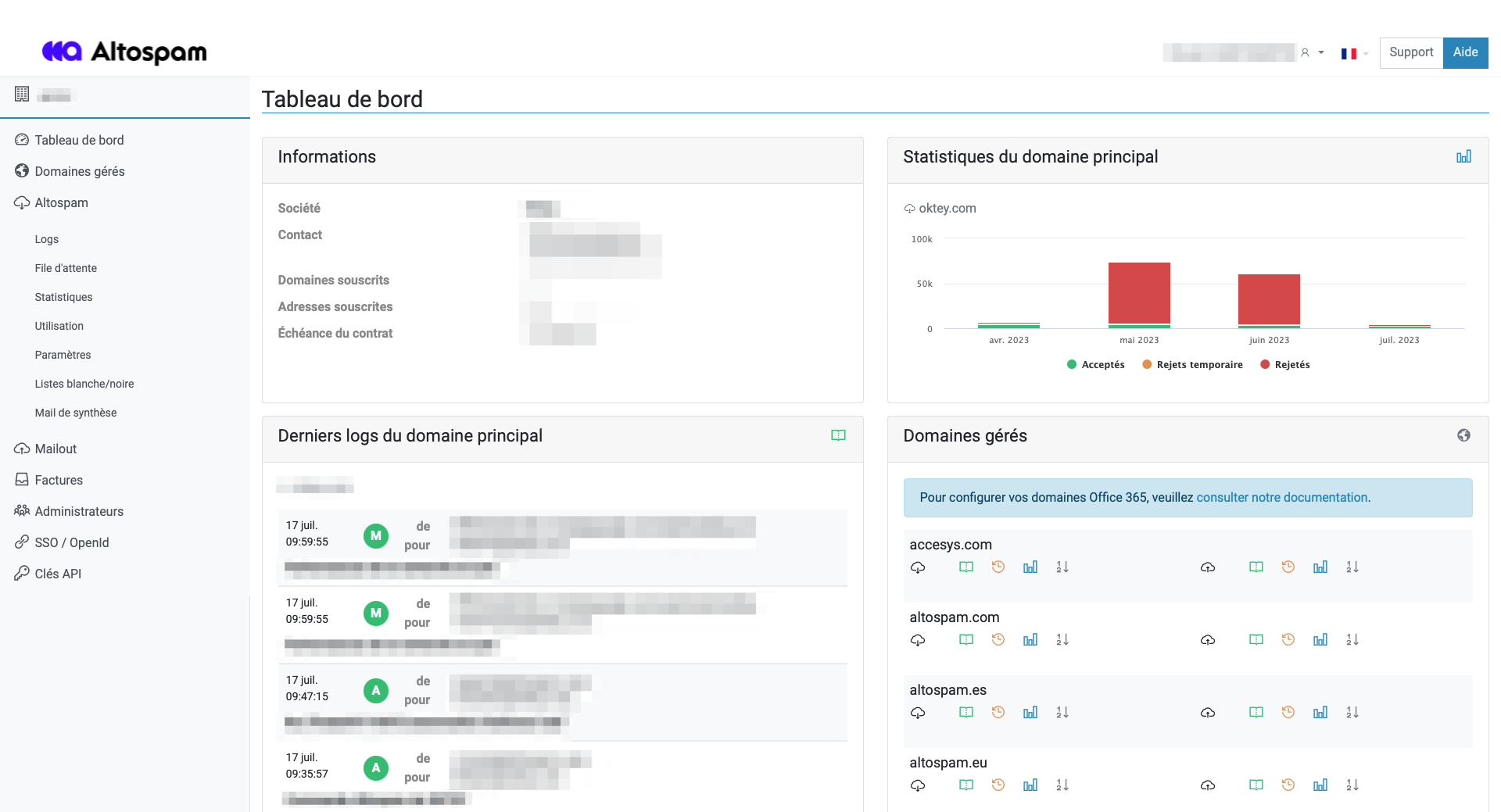 Altospam - Tableau de bord Altospam