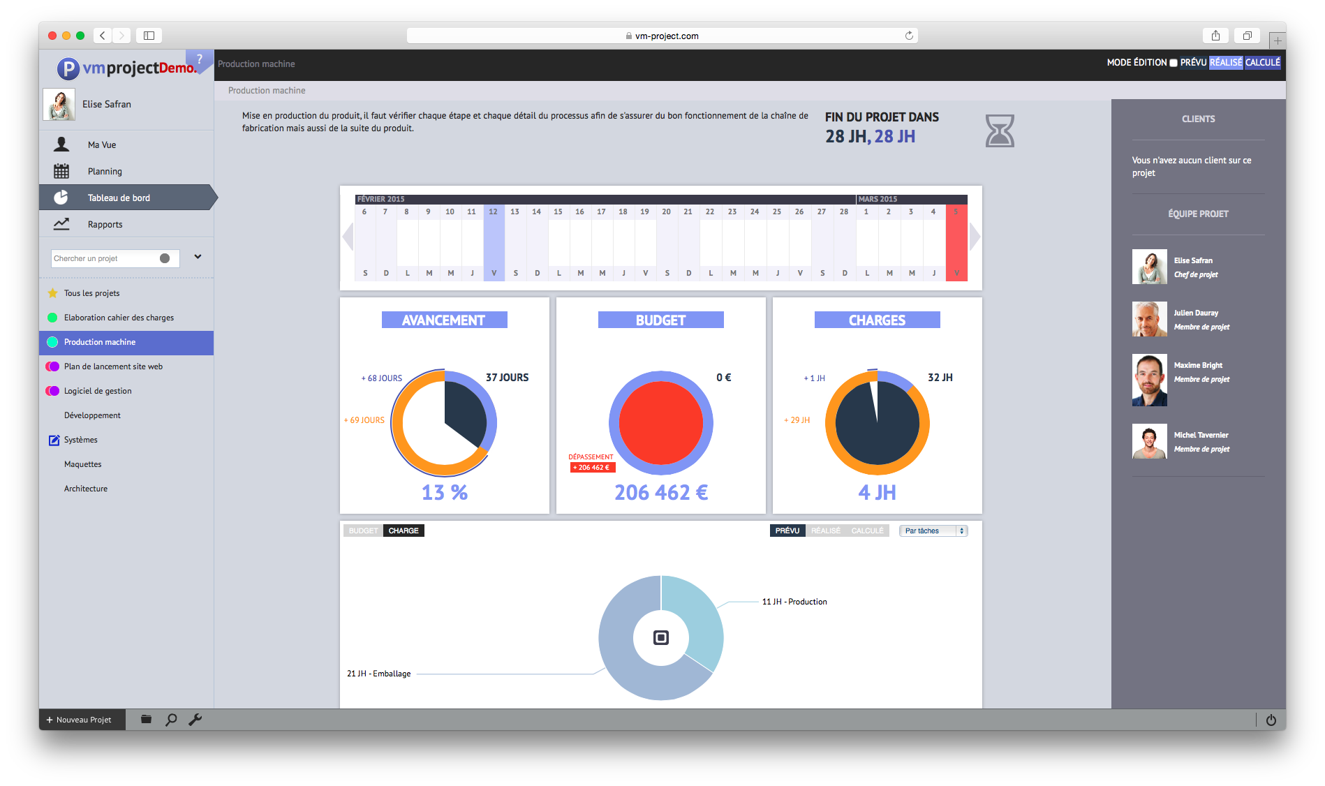 VMproject: Contrôle strict des accès aux serveurs, Tableau de bord interactif, Help Desk VMproject: Contrôle strict des accès aux serveurs, Tableau de bord interactif, Help Desk