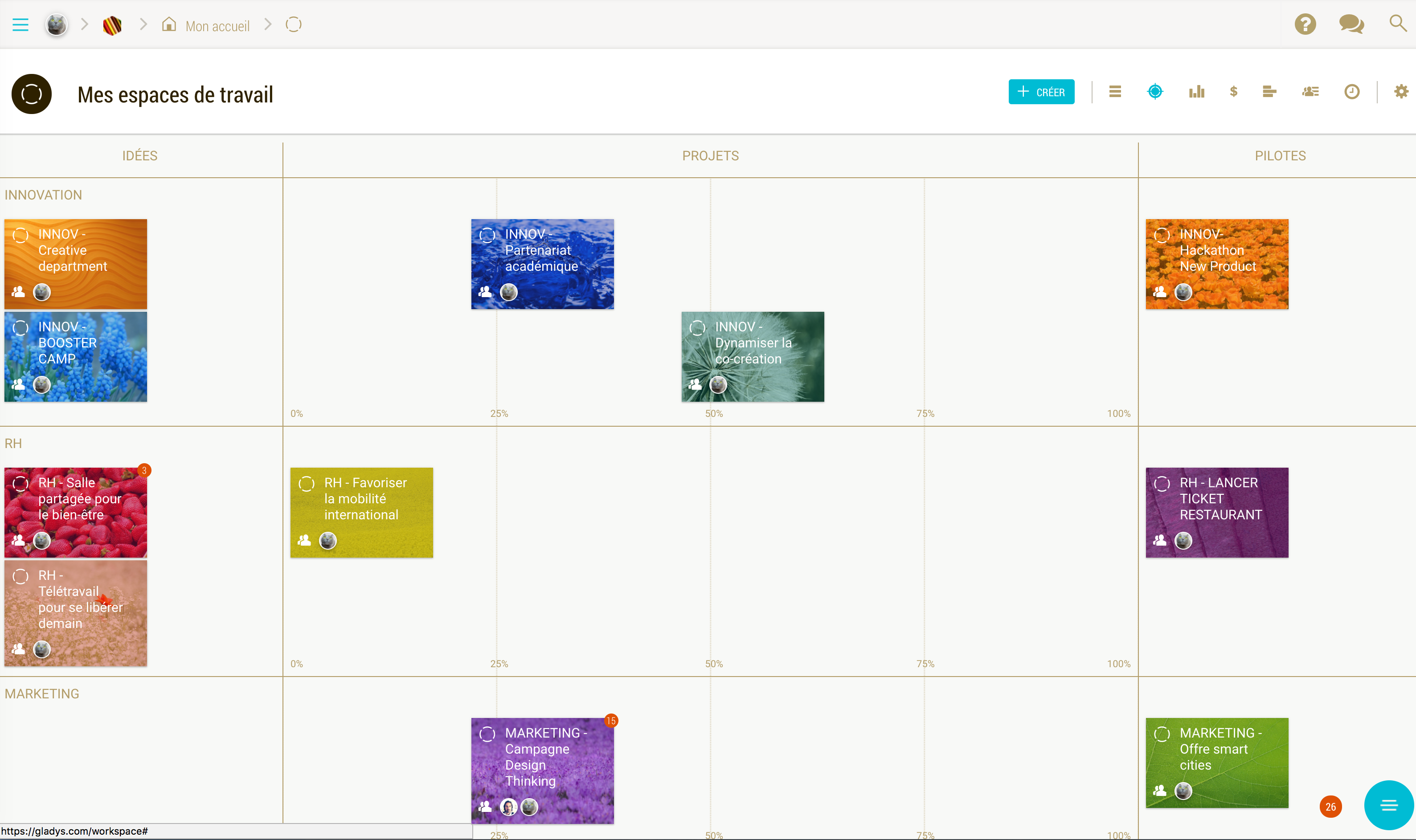 Gladys : gestion de plusieurs projets en même temps (PPM, Project Portfolio Management) Gladys : gestion de plusieurs projets en même temps (PPM, Project Portfolio Management)