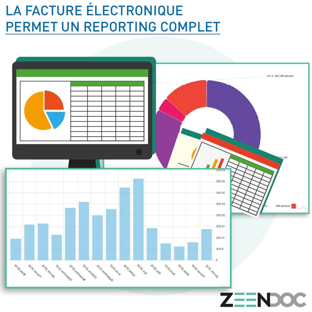 Zeendoc - Capture d'écran 8