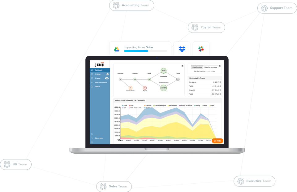 Silae Expense - Application web