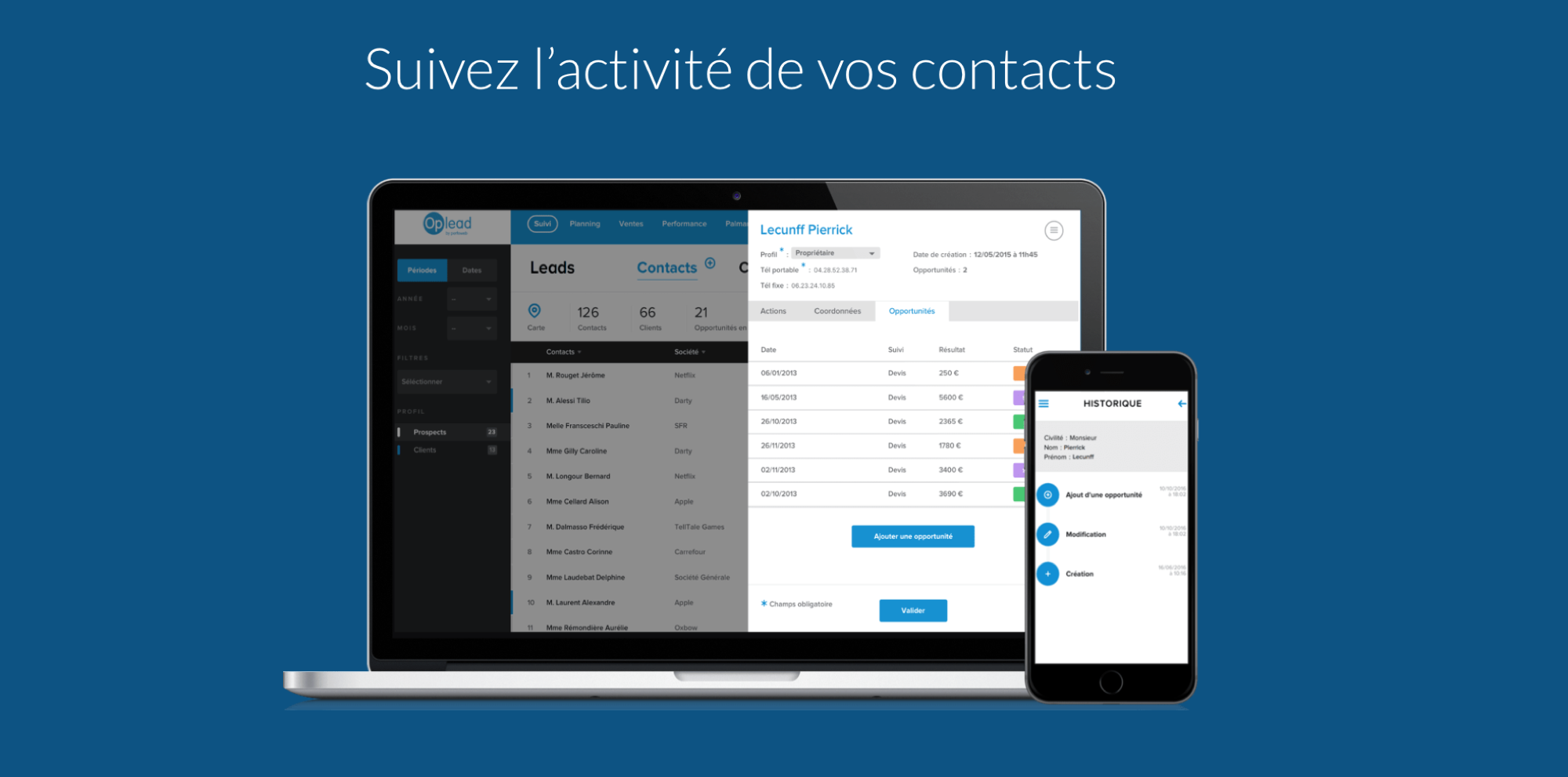 Suivi de contacts Suivi de contacts