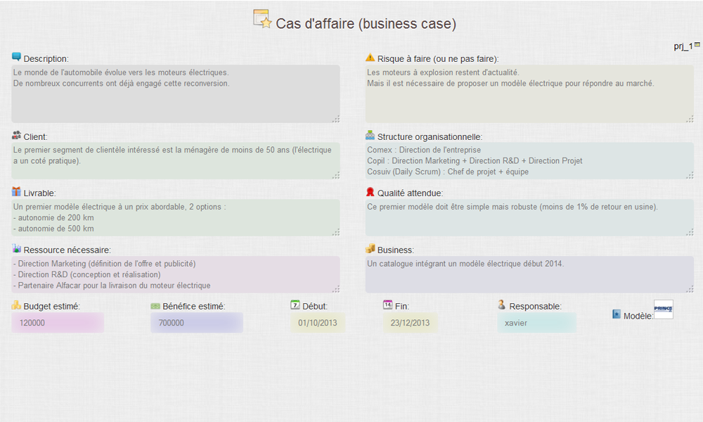 Kalisseo: Analyse des dépenses, Visualisation et suivi des projets, Formation en ligne (webinaire) Kalisseo: Analyse des dépenses, Visualisation et suivi des projets, Formation en ligne (webinaire)