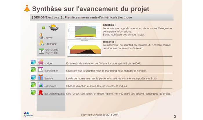 Kalisseo: Cartographie des risques, Budget Management, Prince2 Kalisseo: Cartographie des risques, Budget Management, Prince2
