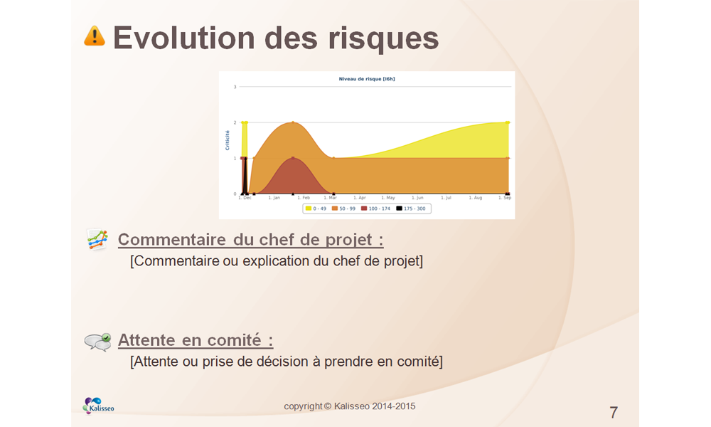 Kalisseo: Agendas partagés, PMBOK, Budget Management Kalisseo: Agendas partagés, PMBOK, Budget Management