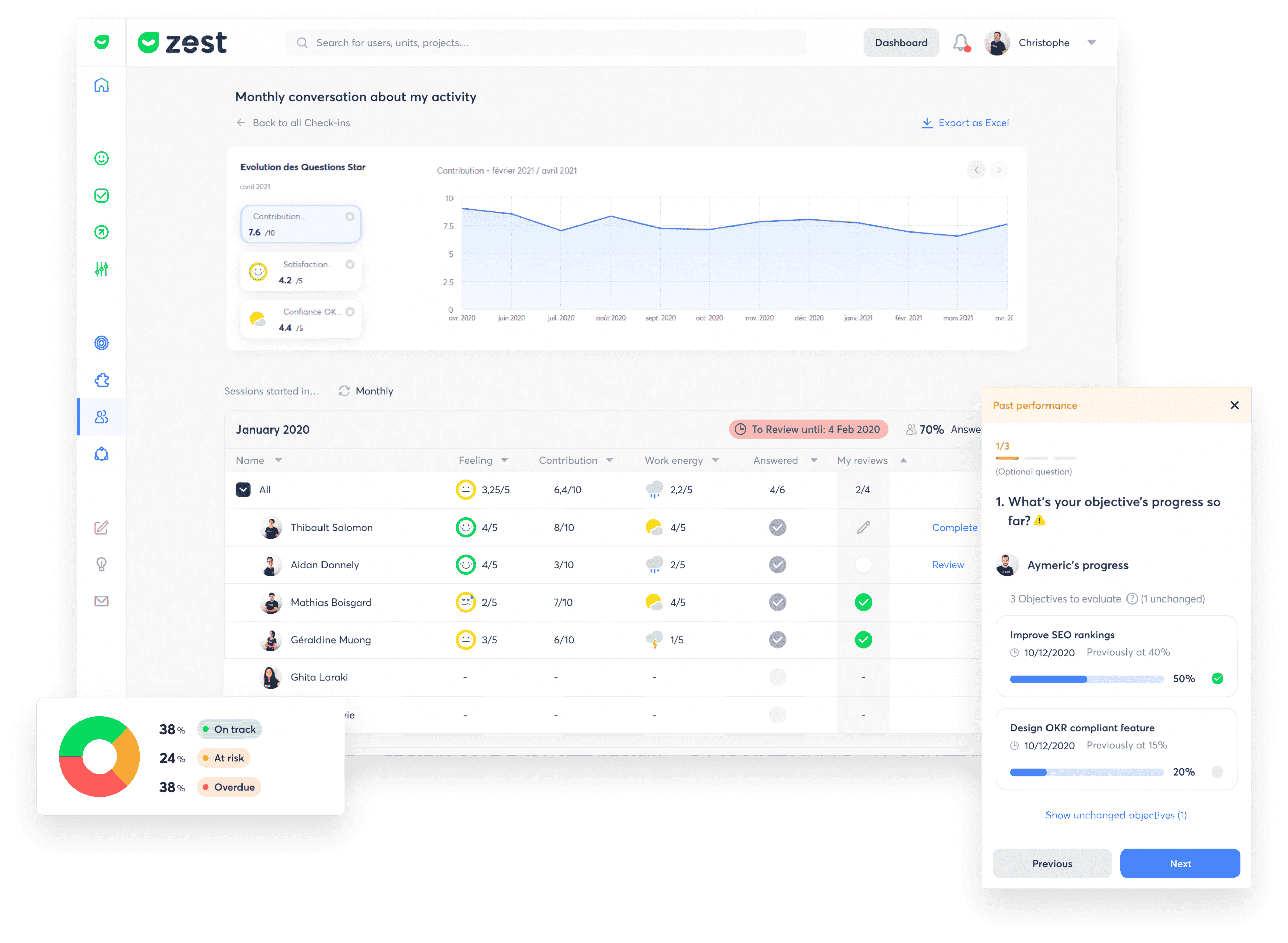 Zest - Module réussir