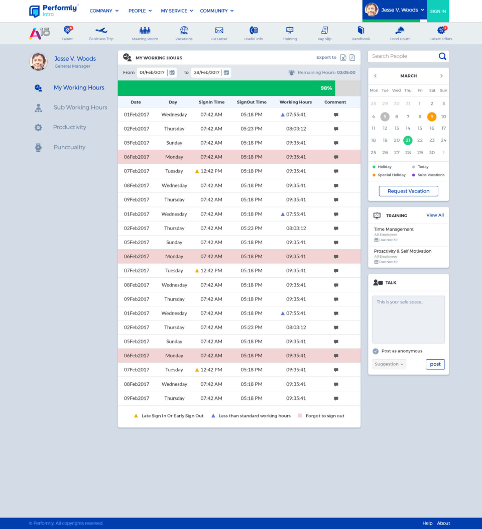 Performly INTRA-screenshot-1 Performly INTRA-screenshot-1