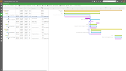 Gantt.png Gantt.png