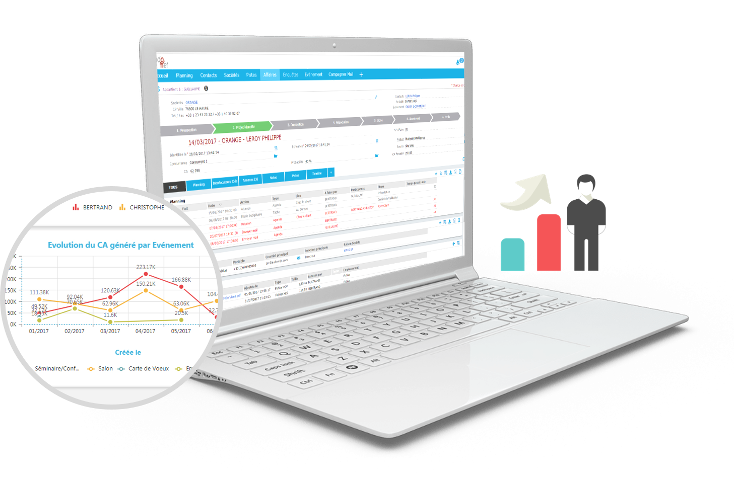Prenez une longueur d’avance dans votre relation client avec Eudonet CRM ! Prenez une longueur d’avance dans votre relation client avec Eudonet CRM !