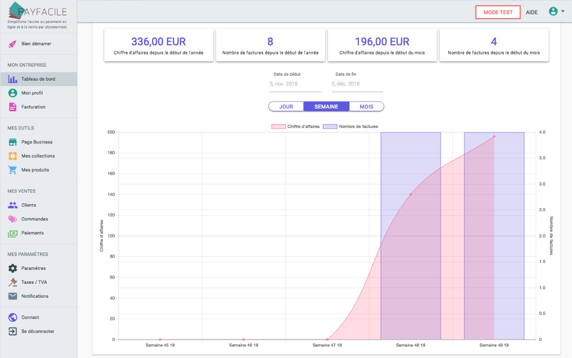 dashboard.png dashboard.png