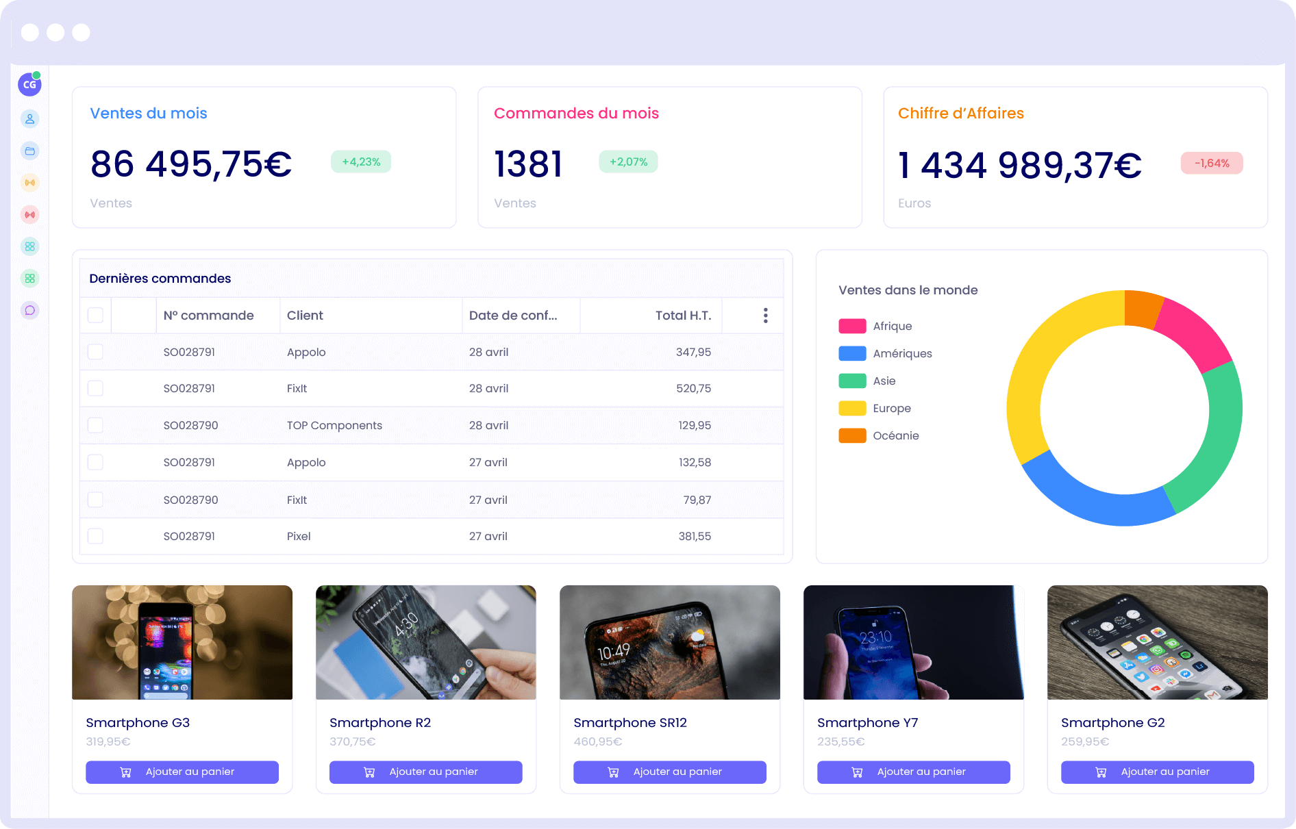 Axelor - Captura de pantalla 3