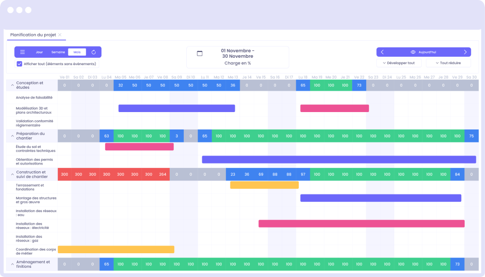 Axelor - Gestion des planning