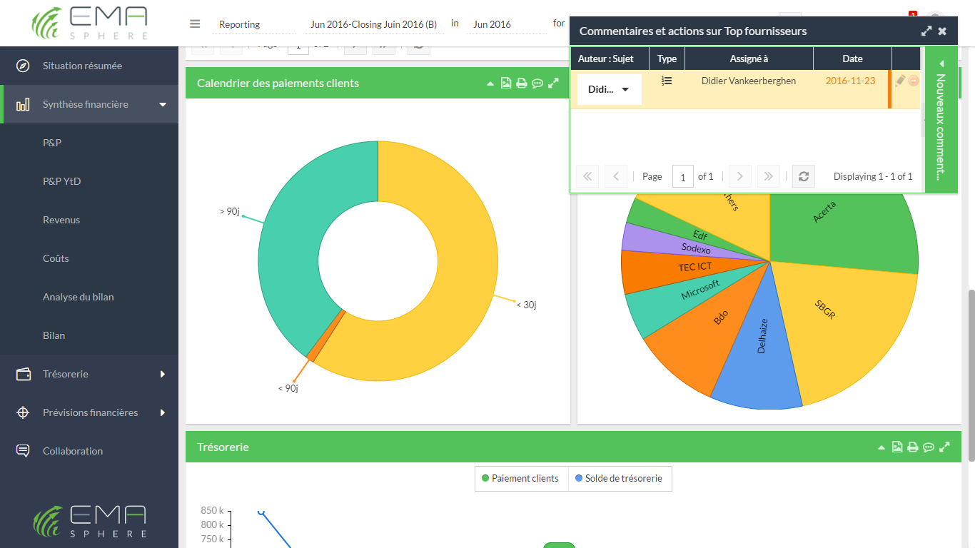 Sur chaque “widget” (graphique, tableau, …), il est possible d’émettre un commentaire, de poser une question, de définir une action qui générera une notification pour l’utilisateur ciblé. Sur chaque “widget” (graphique, tableau, …), il est possible d’émettre un commentaire, de poser une question, de définir une action qui générera une notification pour l’utilisateur ciblé.