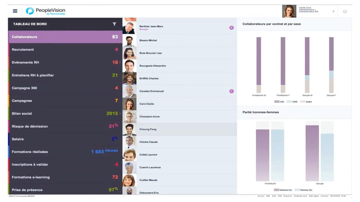 Cegid Talent Management : Liste des collaborateurs Cegid Talent Management : Liste des collaborateurs