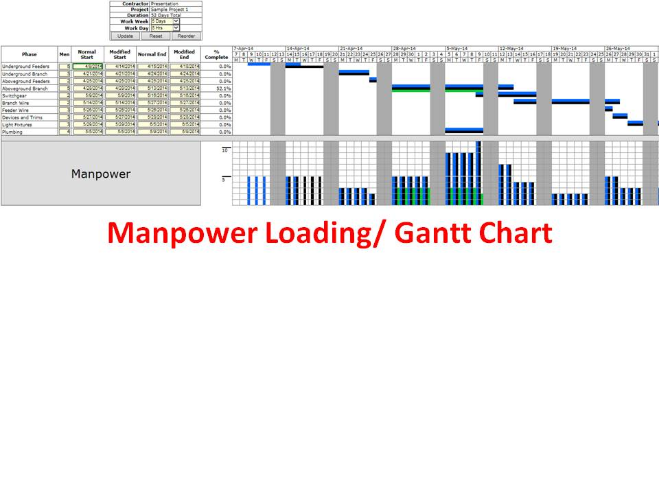 Priority Task Scheduling-screenshot-0 Priority Task Scheduling-screenshot-0