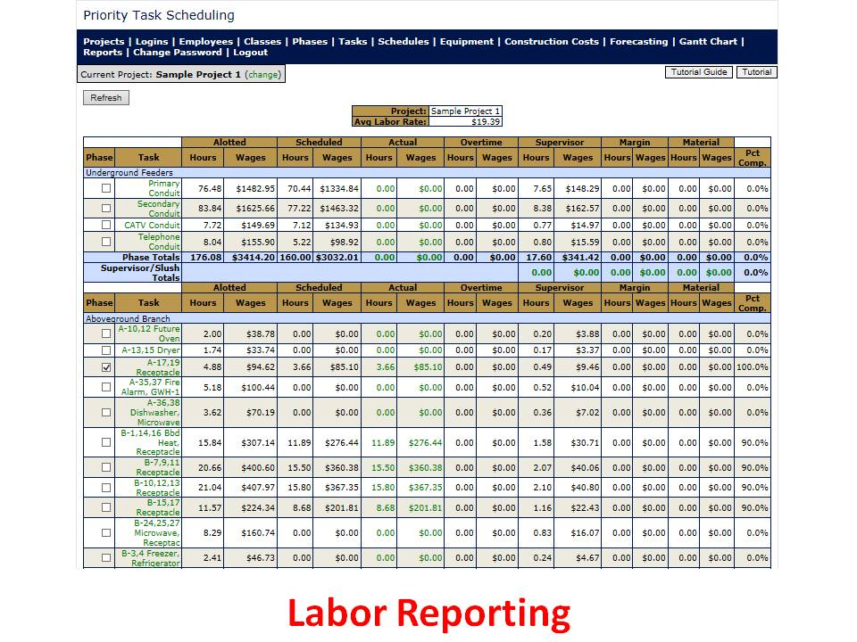 Priority Task Scheduling-screenshot-1 Priority Task Scheduling-screenshot-1
