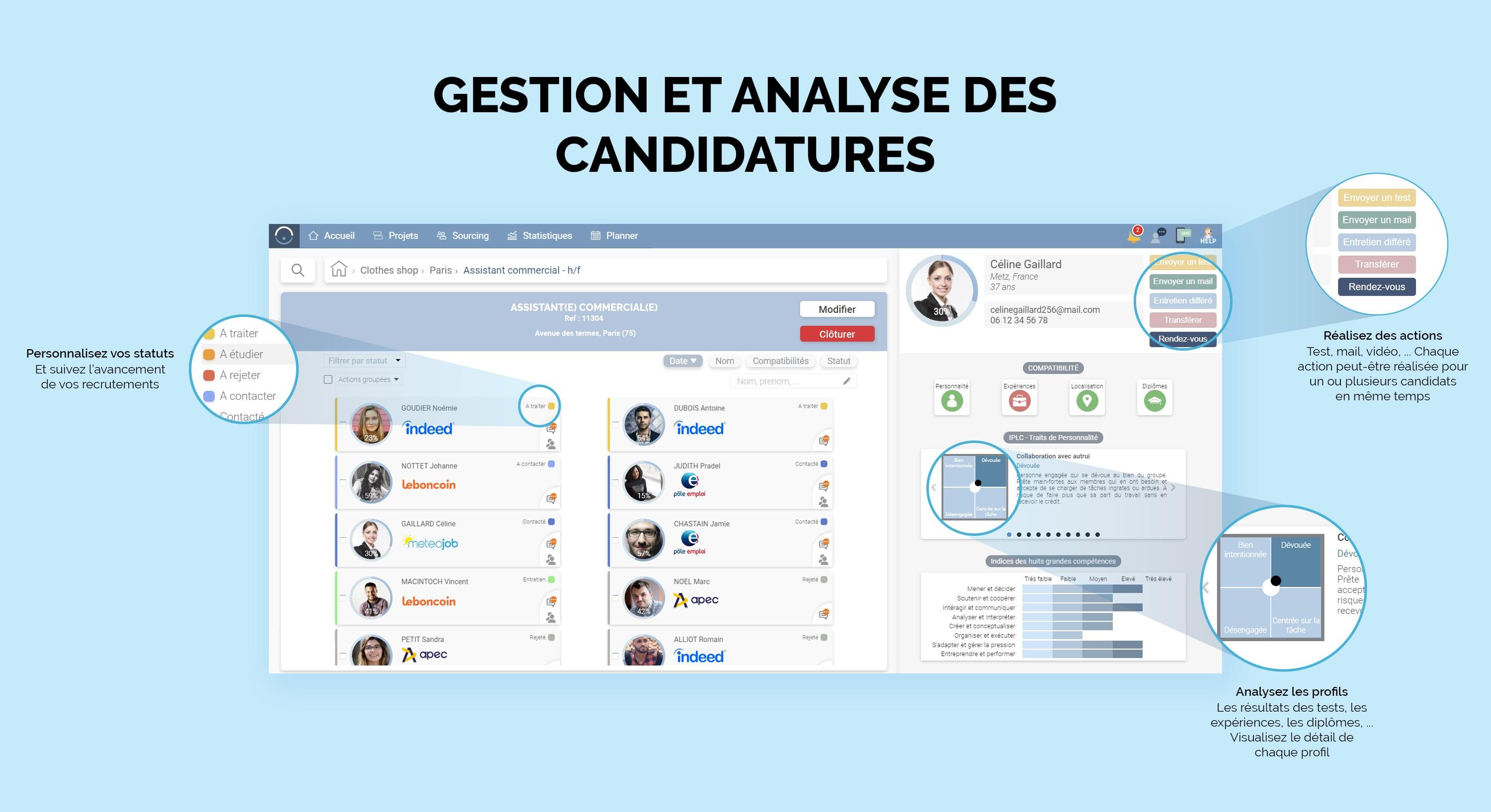 Softy - Traiter vos candidatures et analysez les