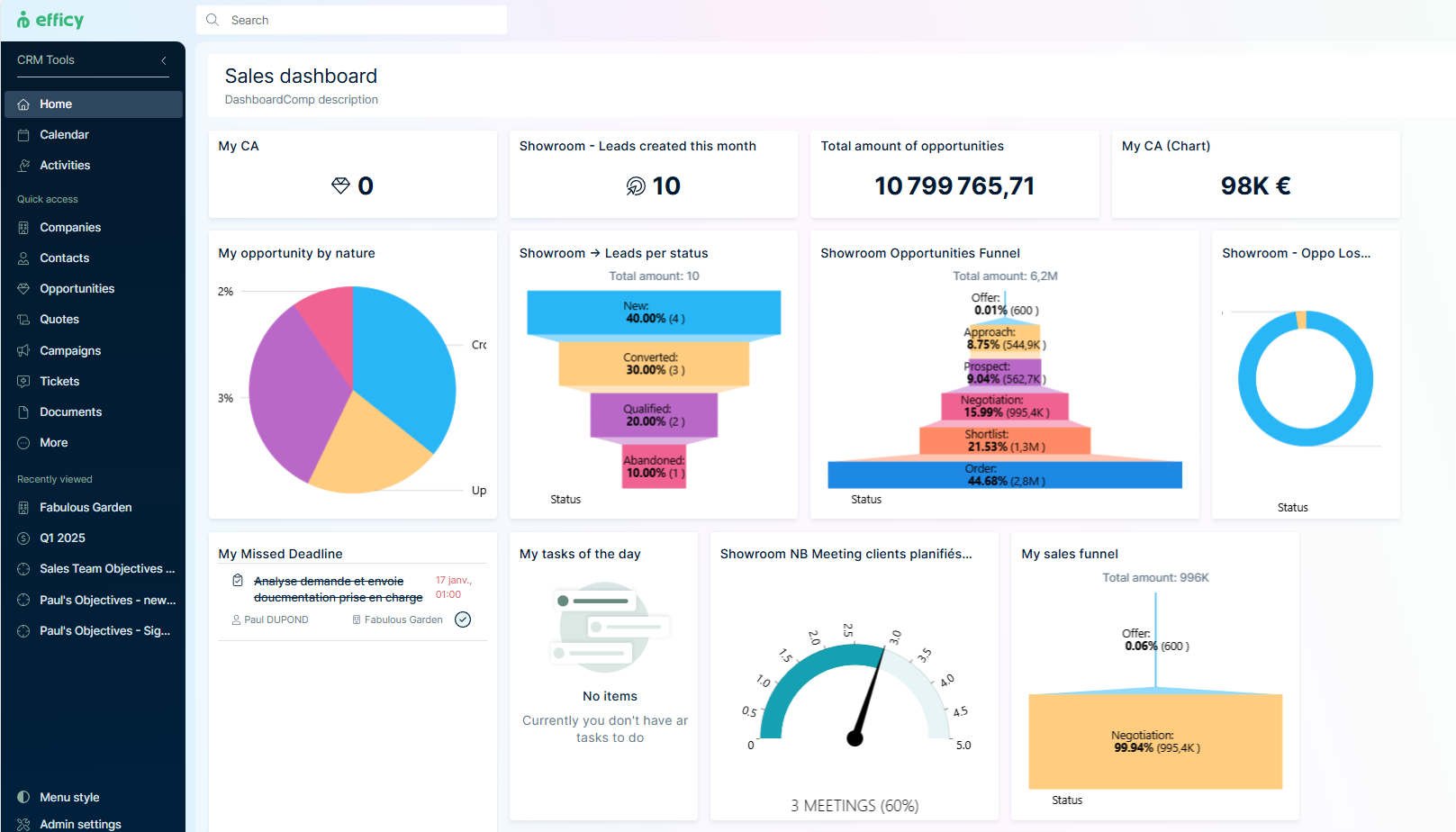 Maxo by efficy - Rapports et Tableaux de Bord : Donnez à toutes vos équipes, des ventes au marketing en passant par le service client, les moyens de prendre les bonnes décisions en s’appuyant sur des analyses en temps réel et des rapports facilement diffusables.