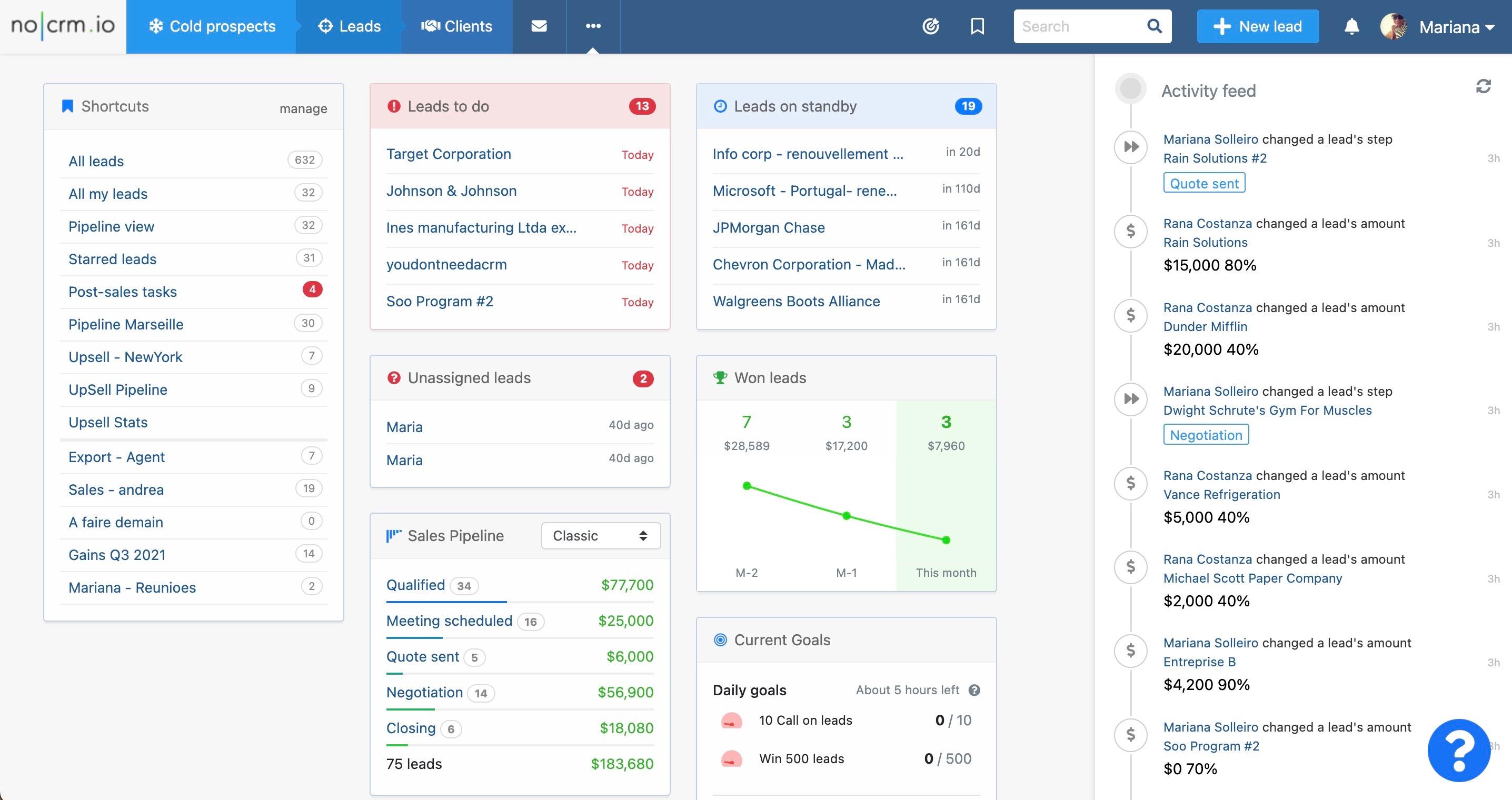 noCRM.io - Dashboard