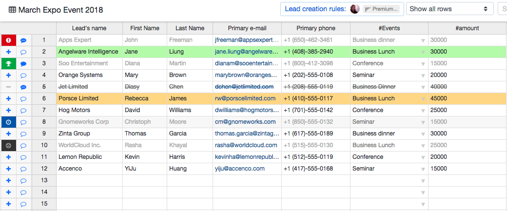 Liste de prospection Liste de prospection