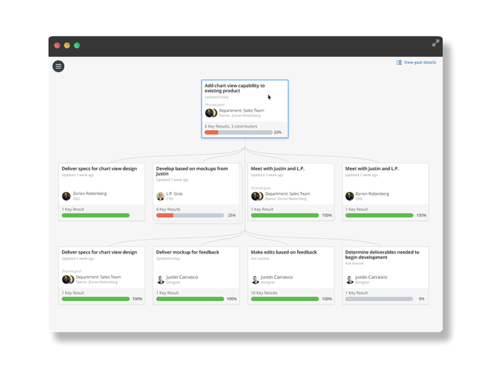 Pulse OKR - Pulse OKR-screenshot-4