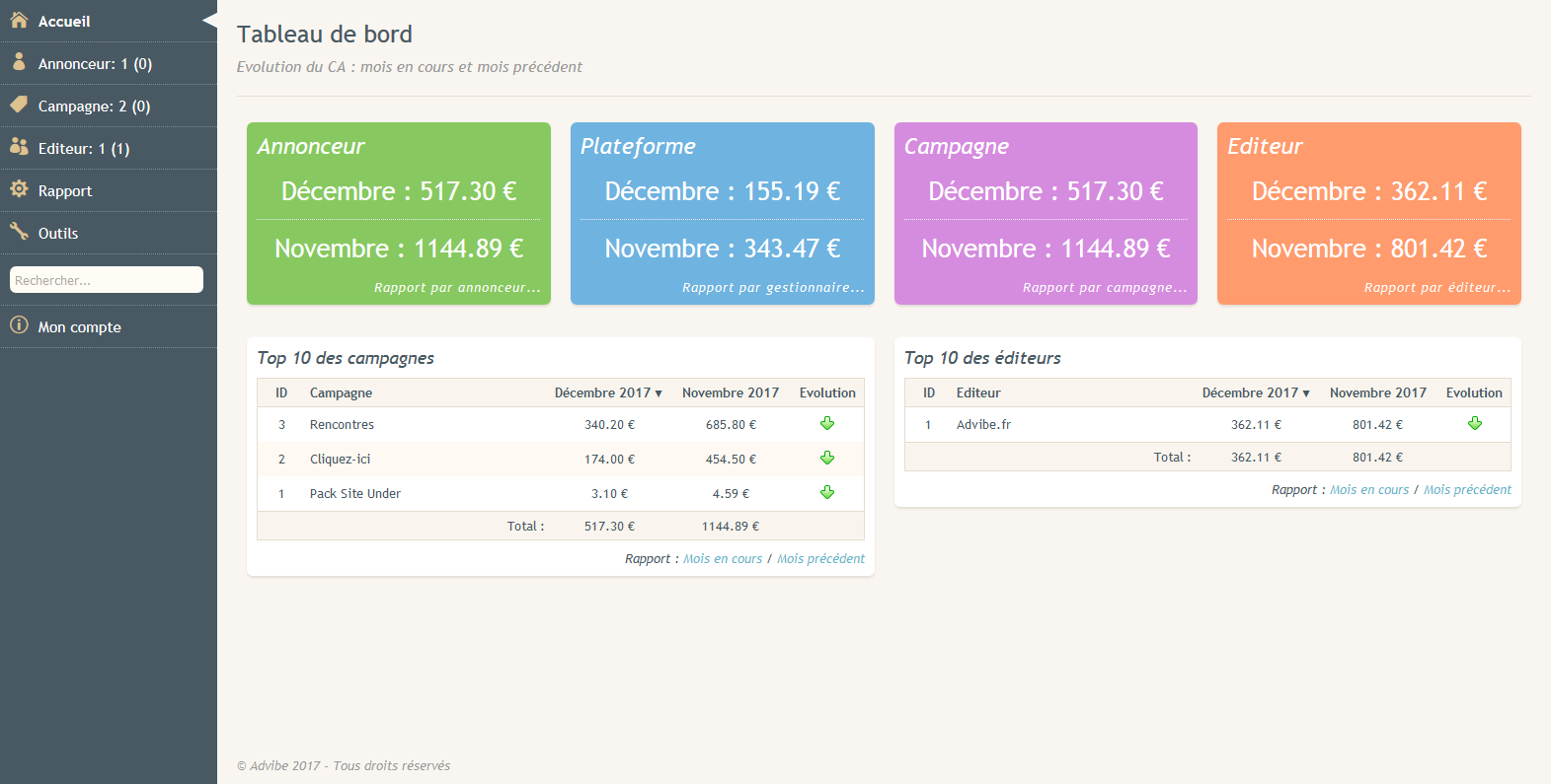 Interface personnalisable Interface personnalisable