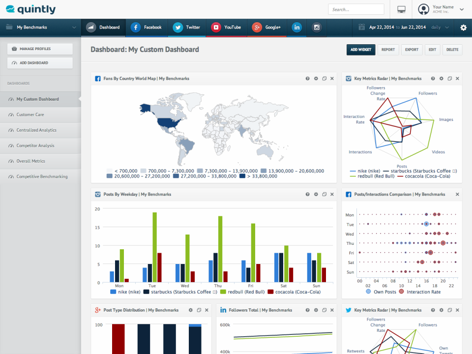 quintly - quintly-screenshot-2