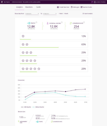 Reactful-screenshot-3 Reactful-screenshot-3