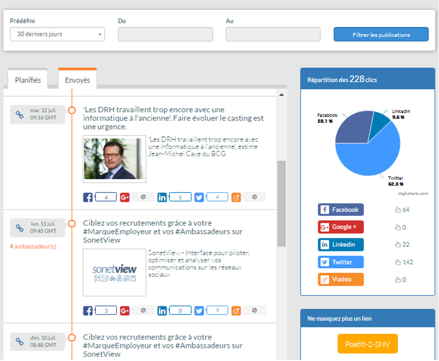 Suivi et analyses des audiences digitales Suivi et analyses des audiences digitales
