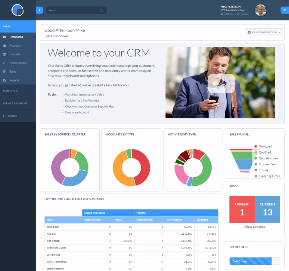 Really Simple Systems CRM-screenshot-0 Really Simple Systems CRM-screenshot-0