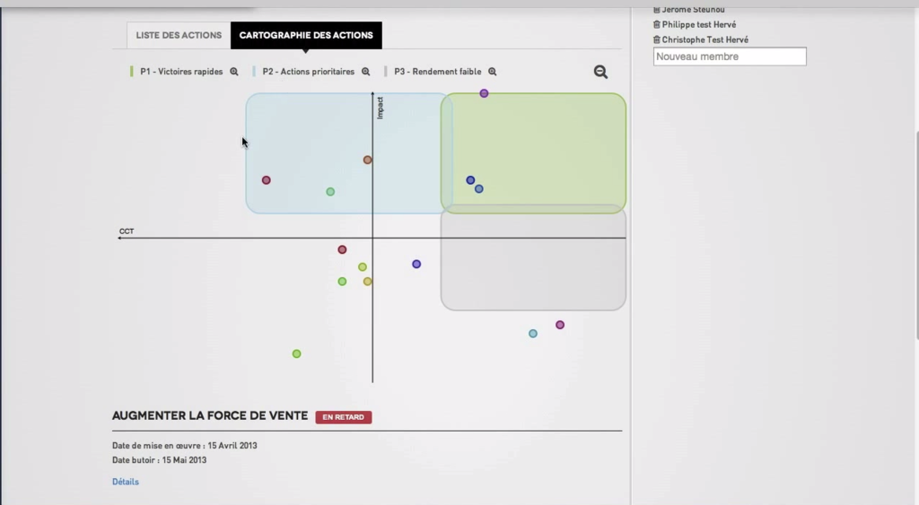 Advanseez: Recommandation & décision, Support (téléphone, email, ticket), Conversations et posts Advanseez: Recommandation & décision, Support (téléphone, email, ticket), Conversations et posts