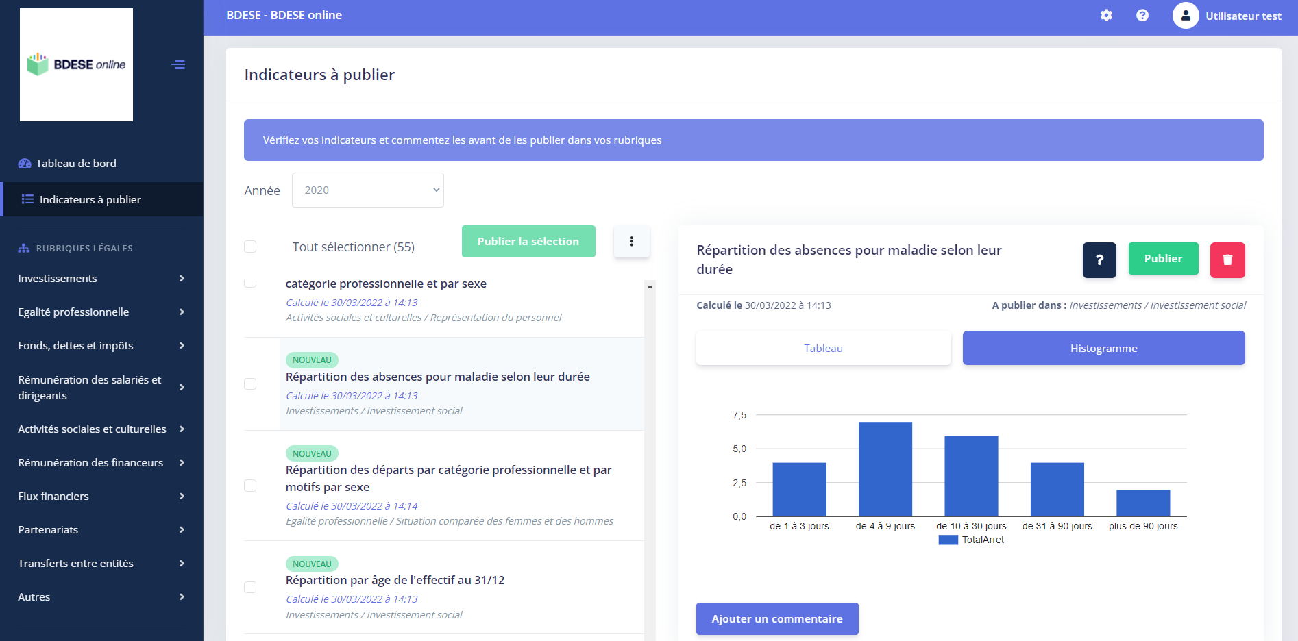 BDESE online-Indicateurs à publier - BDESE online