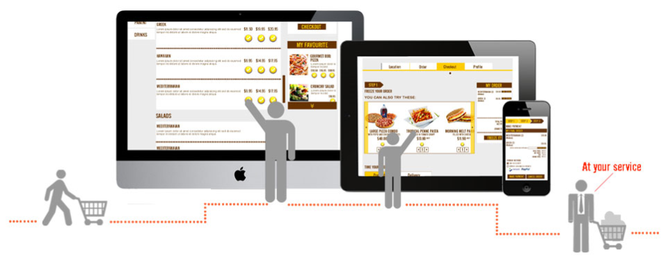 Restolabs-screenshot-1 Restolabs-screenshot-1