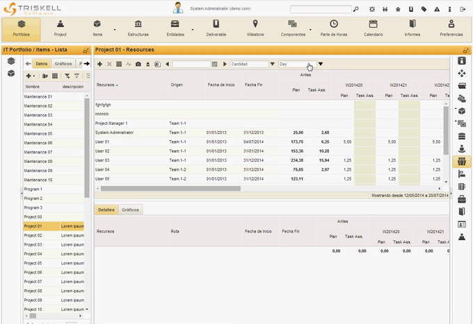 Triskell Software - Triskell: Macroplanning & Retropl, Secure Sockets Layer (SSL), Carteira de Projetos (PPM)
