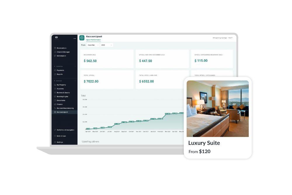 RoomRaccoon - Automated Upsell