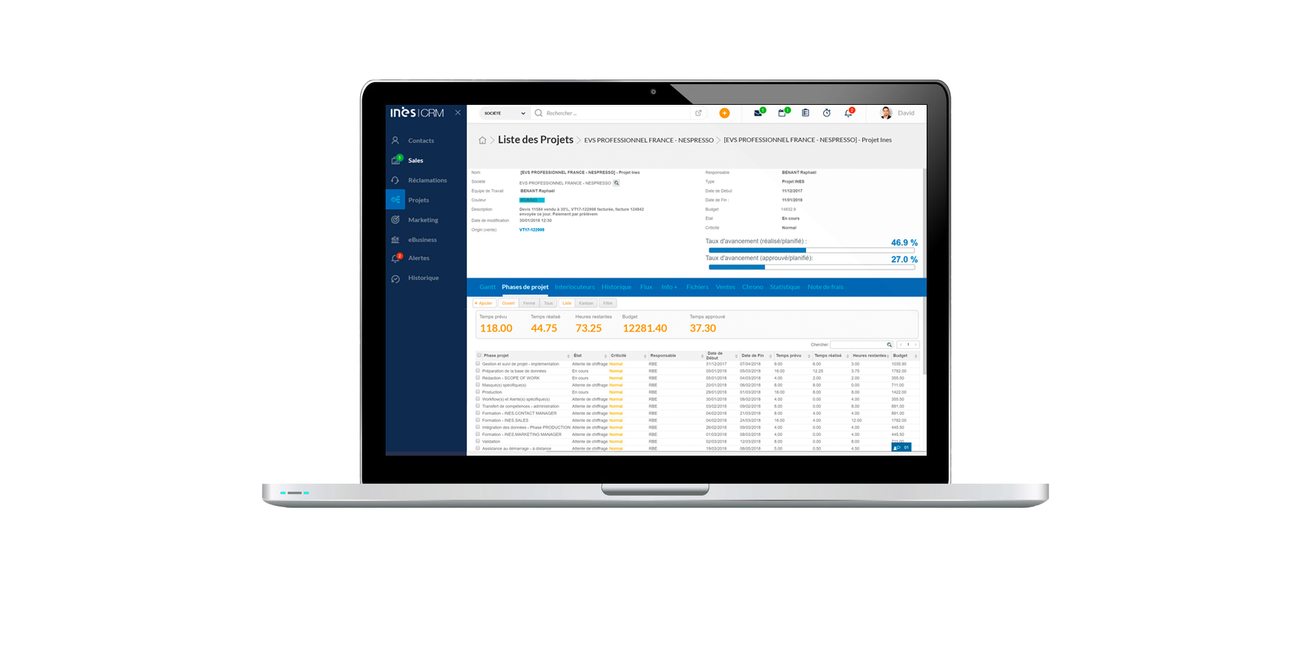 Gestion de projets Gestion de projets