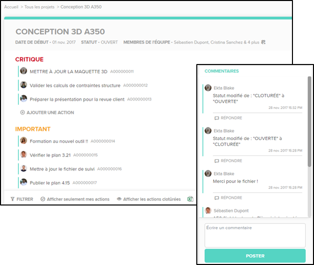 TAMPLO : Liste des actions par niveau d'importance TAMPLO : Liste des actions par niveau d'importance