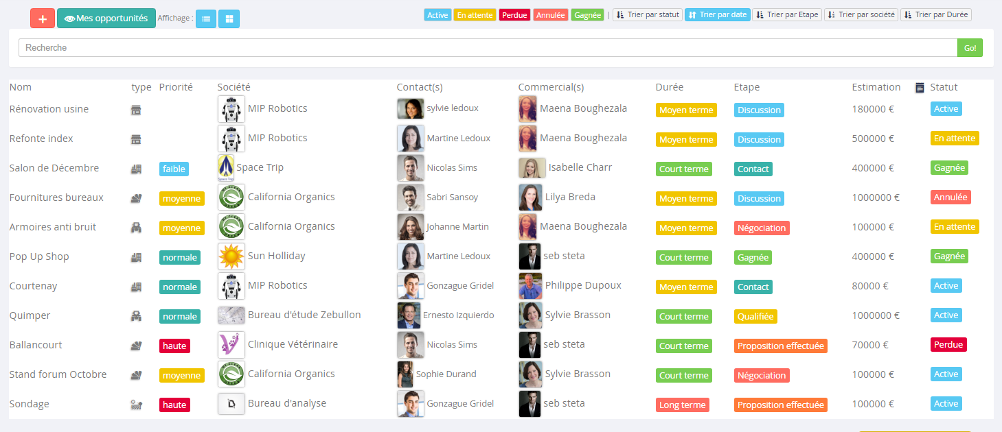 SocialJsCRM - SocialJsCRM liste des opportunités