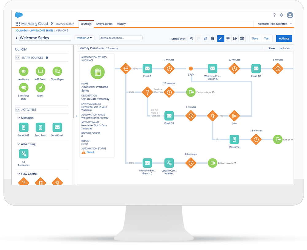 Marketing Cloud - Marketing Cloud overview3